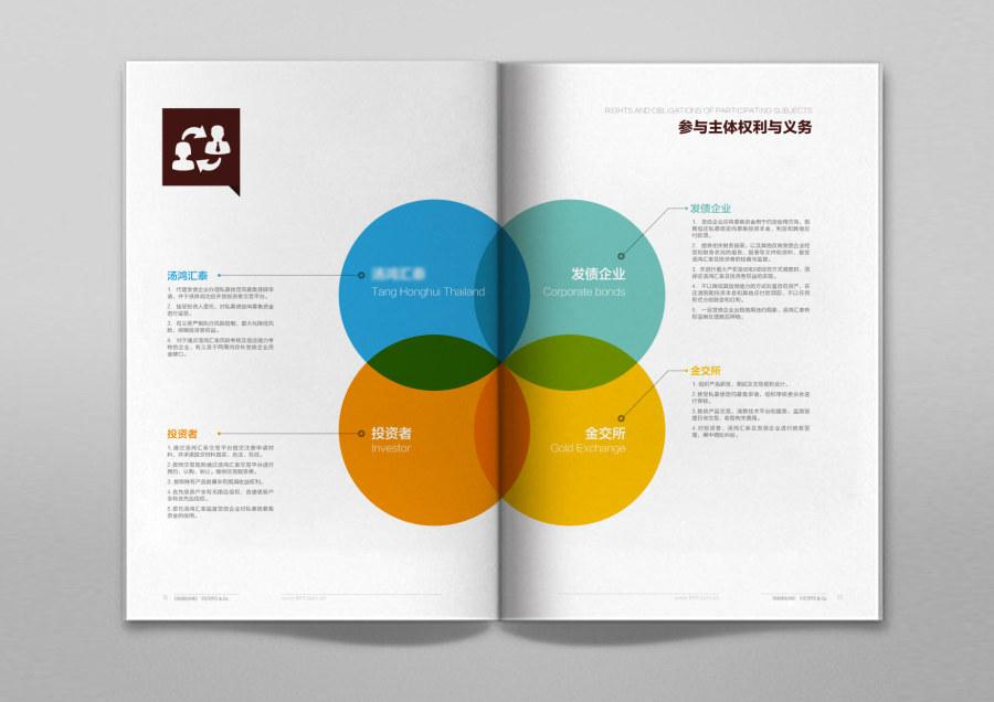 畫冊印刷如何打造靈活愉悅的版面結構? 畫冊印刷如何打造靈活愉悅的版面結構?